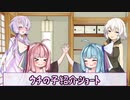 【ゆかあさん】うちの子紹介動画
