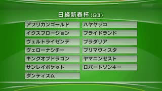 最終追い切り日経新春杯2023 GⅡ