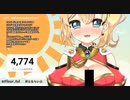 パ●ズリするフルール・フルシャンテまとめ