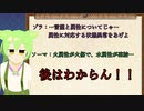 【ルドラの秘宝】きりたんとずんだもんのレトロゲーム漫遊記　その１２【Voiceroid実況】