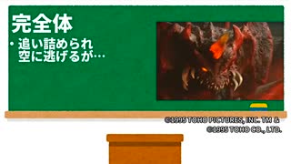 【怪獣解説】デストロイアの誕生と形態変化【ゴジラ怪獣ここが好き　第四十五回】【特撮】