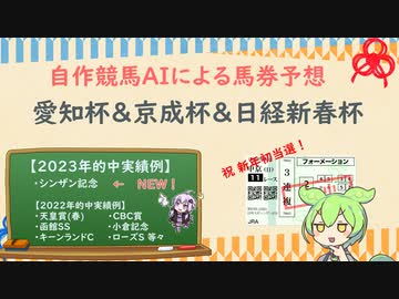 自作競馬AIで愛知杯&京成杯&日経新春杯予想！