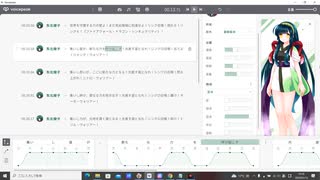 VOICEPEAK東北ずん子が色んな召喚口上を朗読