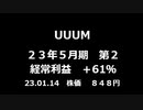 UUUM 決算短信23_2