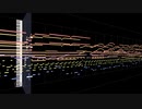 【ゼノブレイド】ガウル平原(昼ver,夜ver)を耳コピしてみた