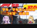 【F1 22】マキさんがF1の1年目の総括と2年目について話すそうです。#22.5 【VOICEROID実況】