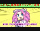 週刊ずんだもん【VOICEVOX】その５３