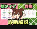 【似合う服がわかる！】顔タイプ診断・骨格診断解説【あんこもん】