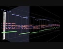 神トラ 迷いの森→マスターソード（BGM）｜耳コピ