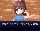 【VIPRPG】主役キャラクターランキング2022