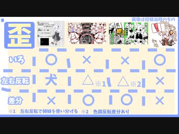 自作立ち絵ver.2000の紹か……