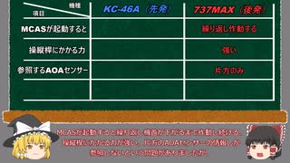 【ゆっくり解説】ボーイング737 MAXの設計、開発および認証　－第5章　操縦特性補助システム（MCAS）－（前編）