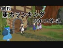 週刊東方ランキング　23年1月第2週