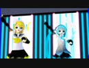 MMD、リン、ミク、計2人、で、可愛くてごめん