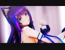 【MMD】吉花こころで『ヒミツ』