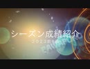 東方銭野球 　Part２０．５