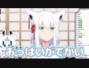 リアルママ狐の情報から逆算して導き出せるフブちゃんのスタイル事情ｗ