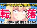 フジテレビ「ぽかぽか」たった３日目で視聴率が１％台に!?「いいともという過去の栄光に縋ってる」とネット記事にボコボコに叩かれてしまうwww【ゴシップ】