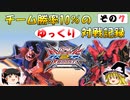 【EXVS2XB】チーム勝率10％のゆっくり対戦記録_その7