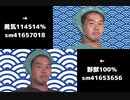 勇気100%.比較