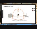 【リングフィットアドベンチャー】やりますという意志【交易共通語卓】