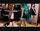 【逆リョナ】　MMD Ballbusting