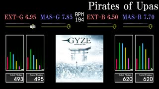 【GITADORA】Pirates of Upas【Matixx】