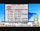 【動画News】パート・アルバイト時給、前年同月比＋38円の1158円(2023/01/20)