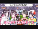 ホロライブ随一のジオゲッサー強者AZKi、子供の頃に培った強さのルーツを語る【AZKi/切り抜き/ホロライブ】