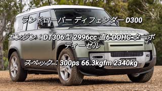 SUV 2.0〜3.0L 0-100km/h加速 まとめ Part17