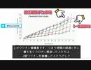 統計でも、接種者が感染を広めている事が判明