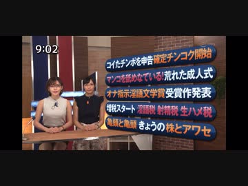 #77 ホモと見る淫語でアナウンサー その2