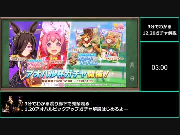 【ゆっくりウマ娘】3分でわかるアオハル杯シナリオピックアップ1.20ガチャ解説動画【biimシステム】