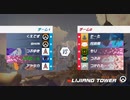 【OW２】ゴールド帯初マッチ
