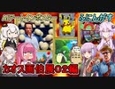 #02【AIアートインポスター】超カオスなAIアート人狼ゲームをプレイしたぞ！：迫真のアーノルド・シュワルツェネッガー編【ふにんがすメンバーと】