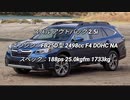SUV 2.0〜3.0L 0-100km/h加速 まとめ Part19