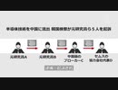 パクリの国からパクリの国へ　 半導体技術を中国に流出させた罪で 韓国検察が元研究員ら５人を起訴