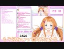 【Re:AcT】フリから１日で即寝落ちを決める神輿たらん【VTuber】