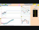 戻り売りから入って窓埋めなどで押し目買い　日経２２５先物　デイトレプラン　２０２３/１/２３
