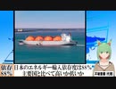 【動画News】日本のエネルギー輸入依存度は88％…主要国と比べて高いか低いか(2023/01/23)