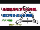 「最短経路を求める問題」と「逆行列を求める問題」は奥底でつながっている