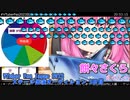 【切り抜き】 #VTuberFes2023出演オーディション 3日目 餅々さくら だるまさんとお気持ちと津軽の悪魔と