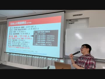 【有料会員限定動画】スクープ的ワクチンその６