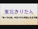 【口パク】母音口パクのきりたん【あいうえお】