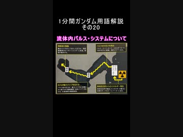 1分間ガンダム用語解説 その20『流体内パルス・システムについて』
