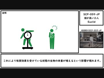 【ゆっくり紹介】SCP-059-JP【頭が高い小人】