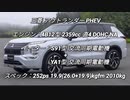 SUV 2.0〜3.0L 0-100km/h加速 まとめ Part20