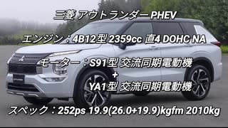 SUV 2.0〜3.0L 0-100km/h加速 まとめ Part20