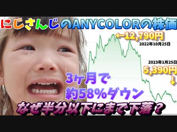 にじさんじのANYCOLORの株価が急激に下がった理由を解説します
