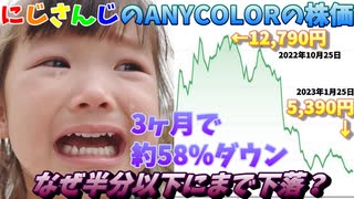 にじさんじのANYCOLORの株価が急激に下がった理由を解説します